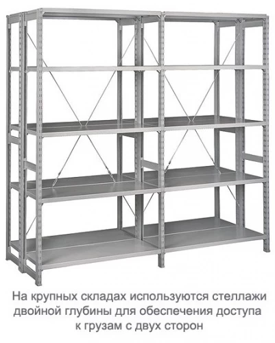 Стеллаж металлический ТСУ 2.4 (3500х1060х400) 5 (усиленный)